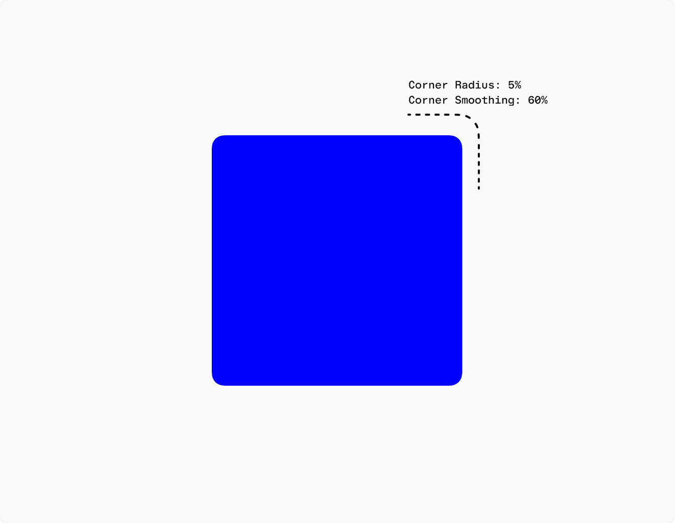 The Square Shape