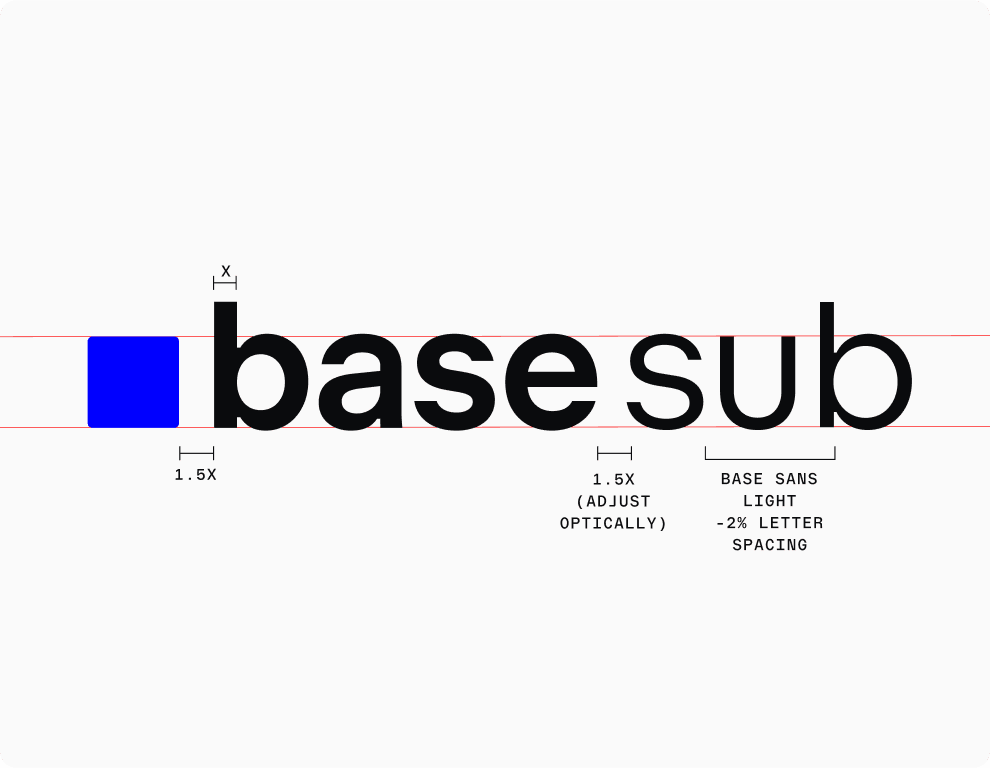 Sub-brands