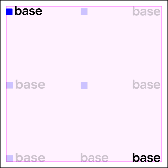 Logotype Usage